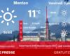 Welches Wetter und welche Temperaturen am Freitag, den 3. Januar?