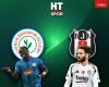 Spiel Çaykur Rizespor – Beşiktaş DIFFUSION EN DIRECT