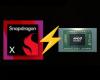 Der Snapdragon-X-SoC der Einstiegsklasse fordert AMDs Ryzen 7 8840U im Multi-Core-Test von Geekbench 6 heraus