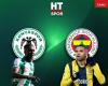 Konyaspor – Fenerbahçe-Spiel LIVE-ÜBERTRAGUNG