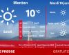 Welches Wetter und welche Temperaturen am Dienstag, 14. Januar?