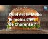 Welches ist das günstigste McDonald’s in der Charente?