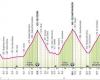 Italienrundfahrt 2025. Col du Finestre, 52.500 Höhenmeter… Hier finden Sie alle Etappen des Giro – Le Dauphiné Libéré