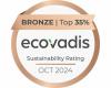 Profine France erhält die Ecovadis-Bronzemedaille für sein Nachhaltigkeitsengagement